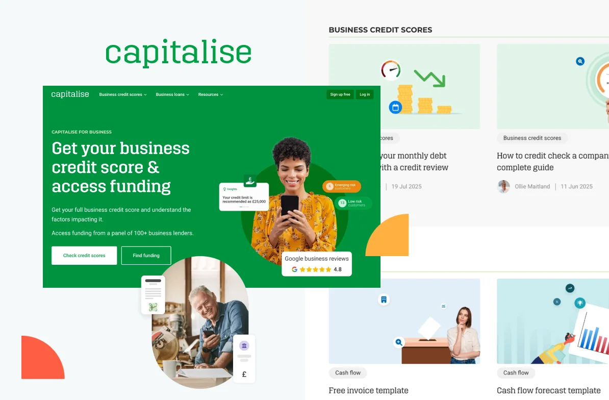 Collage of Capitalise website features, including business credit score access, user reviews, and financial templates with diverse individuals.