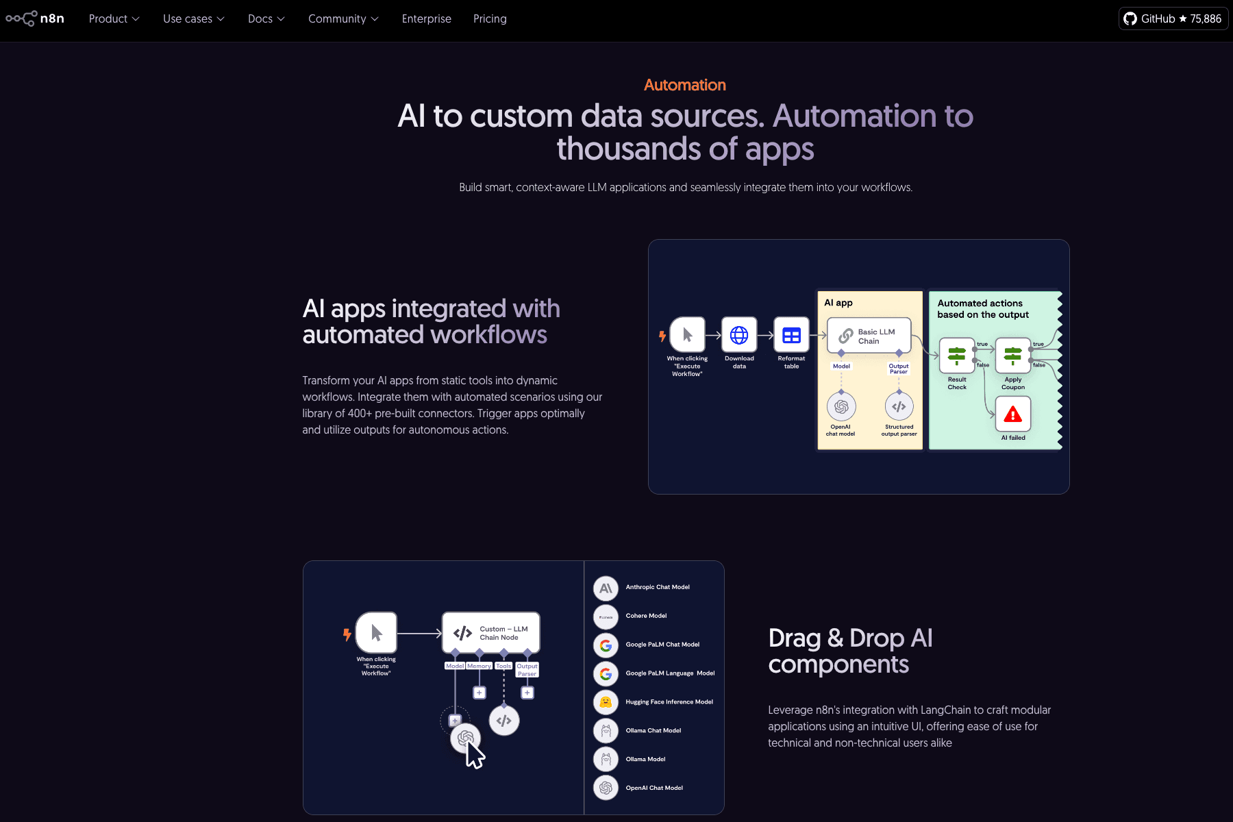 Dark-themed webpage showcasing AI integration with automated workflows, featuring diagrams and text on AI apps, automation, and drag-and-drop components.
