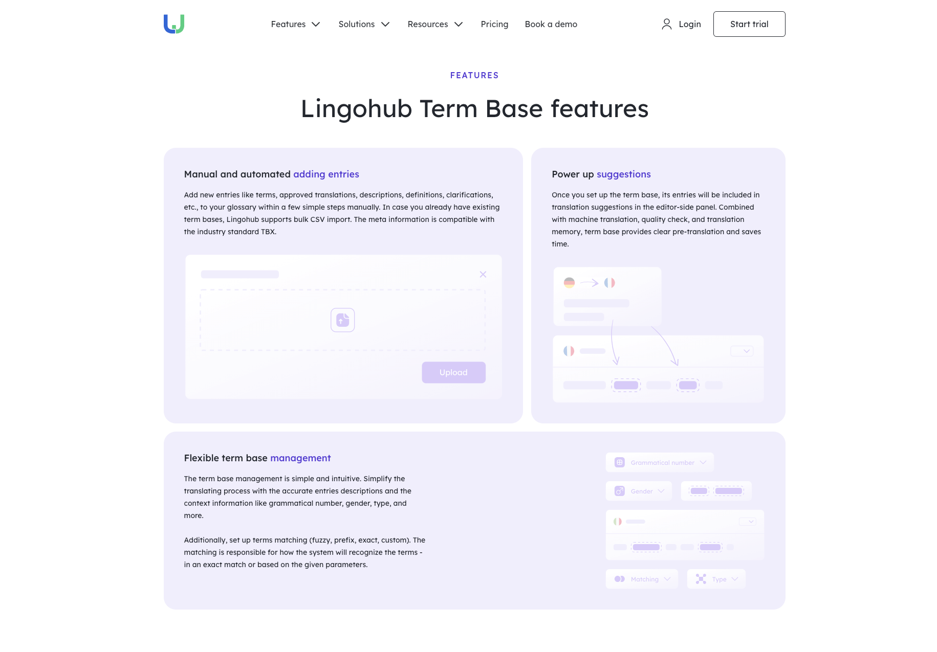 Screenshot of Lingohub Term Base features page, detailing manual and automated entry, power-up suggestions, and flexible term base management.