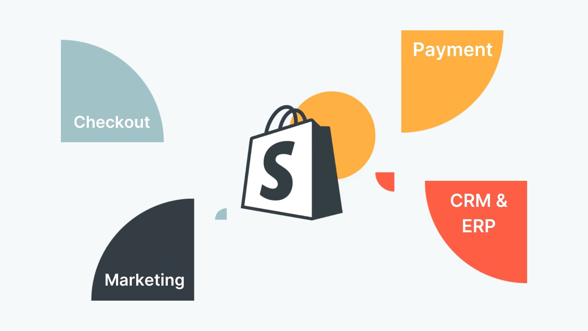 Shopify integrations services illustration