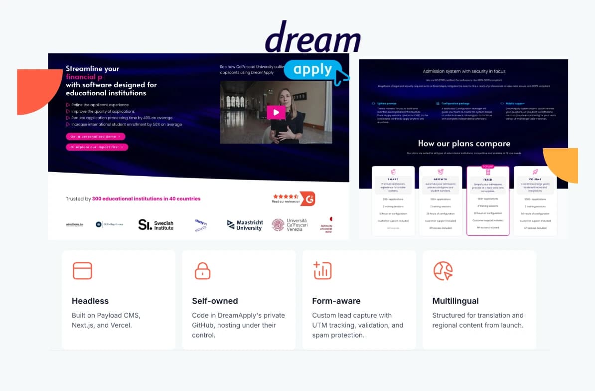 Promotional material for DreamApply software, highlighting its features for educational institutions, comparison of plans, and multilingual support.